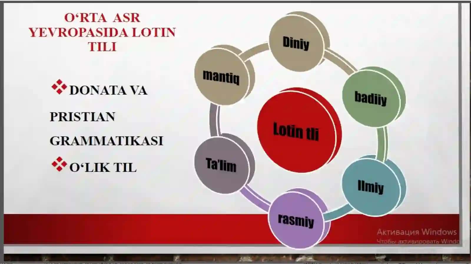 Yevropa uyg‘onish davri tilshunosligi 3