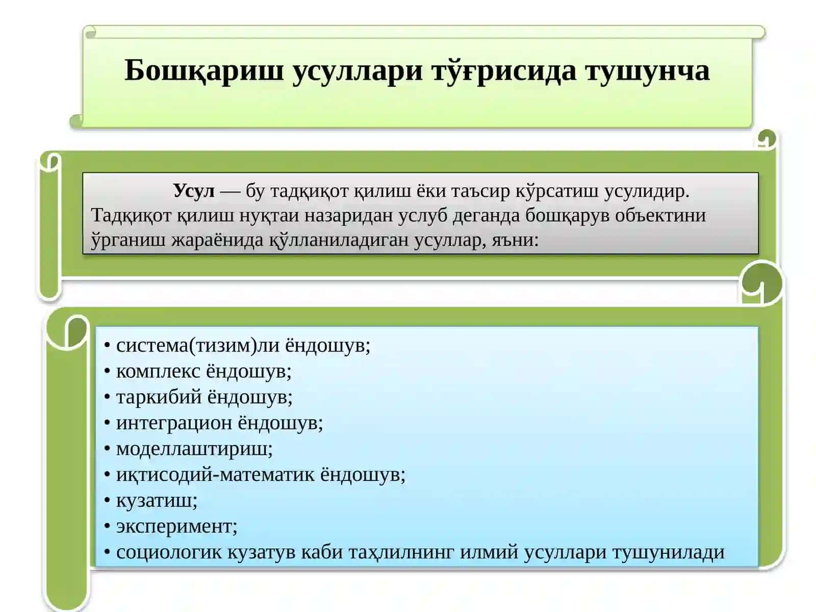 Бошқарув меҳнатини ташкил қилиш. Замонавий менежер 3