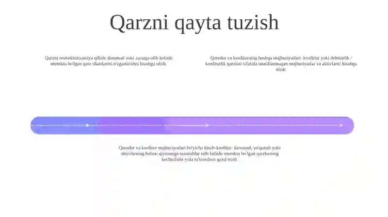Boshqa Turli Debitor Va Kriditor Majburiyatlari Bo'Yicha Hisoblashuvlar Hisobi 3