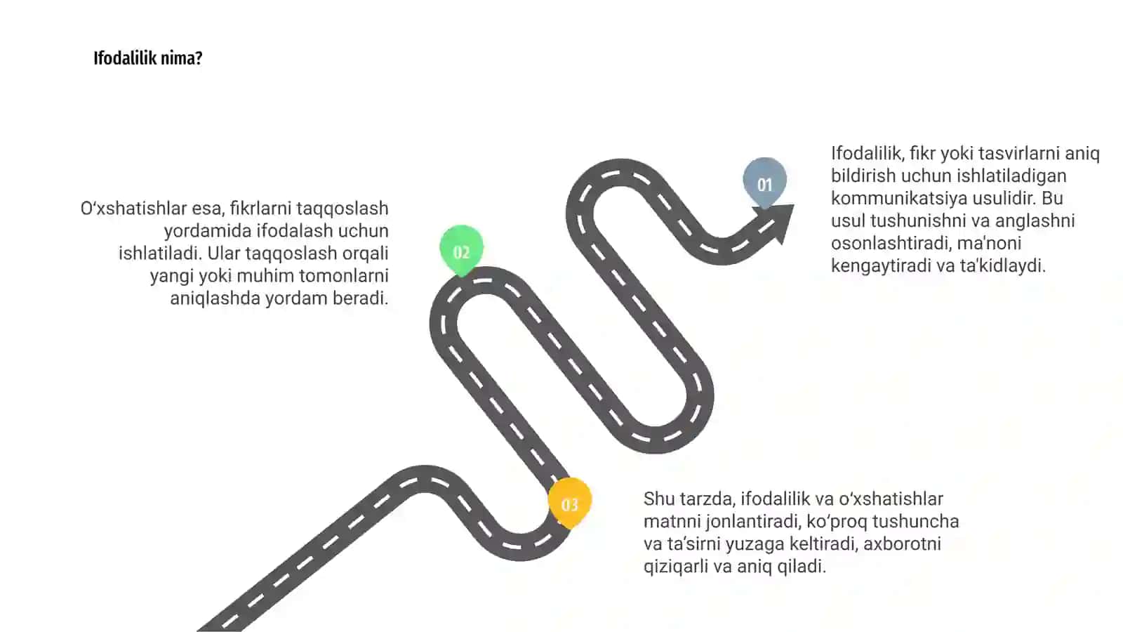 Ifodalilik va o‘xshatishlar 3