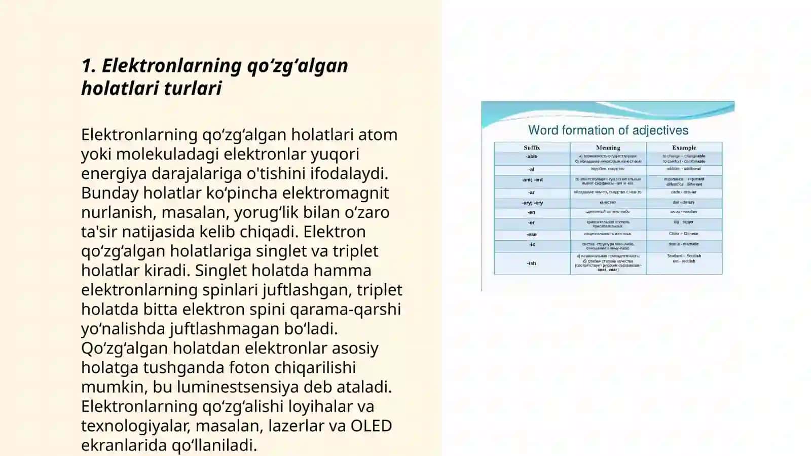Elektron qoʻzgʻalgan holatlarning tabiati va xususiyatlari 3