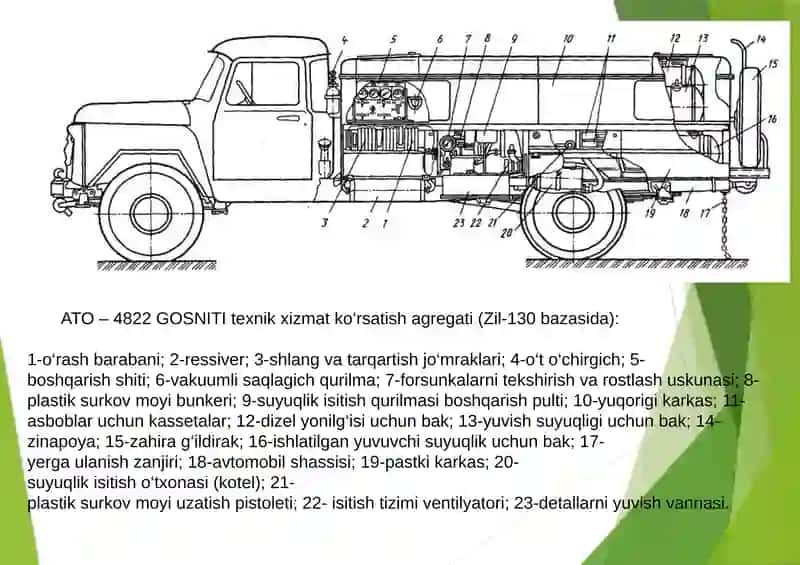 Ko‘chmatexnik xizmat ko‘rsatish vositalari 3