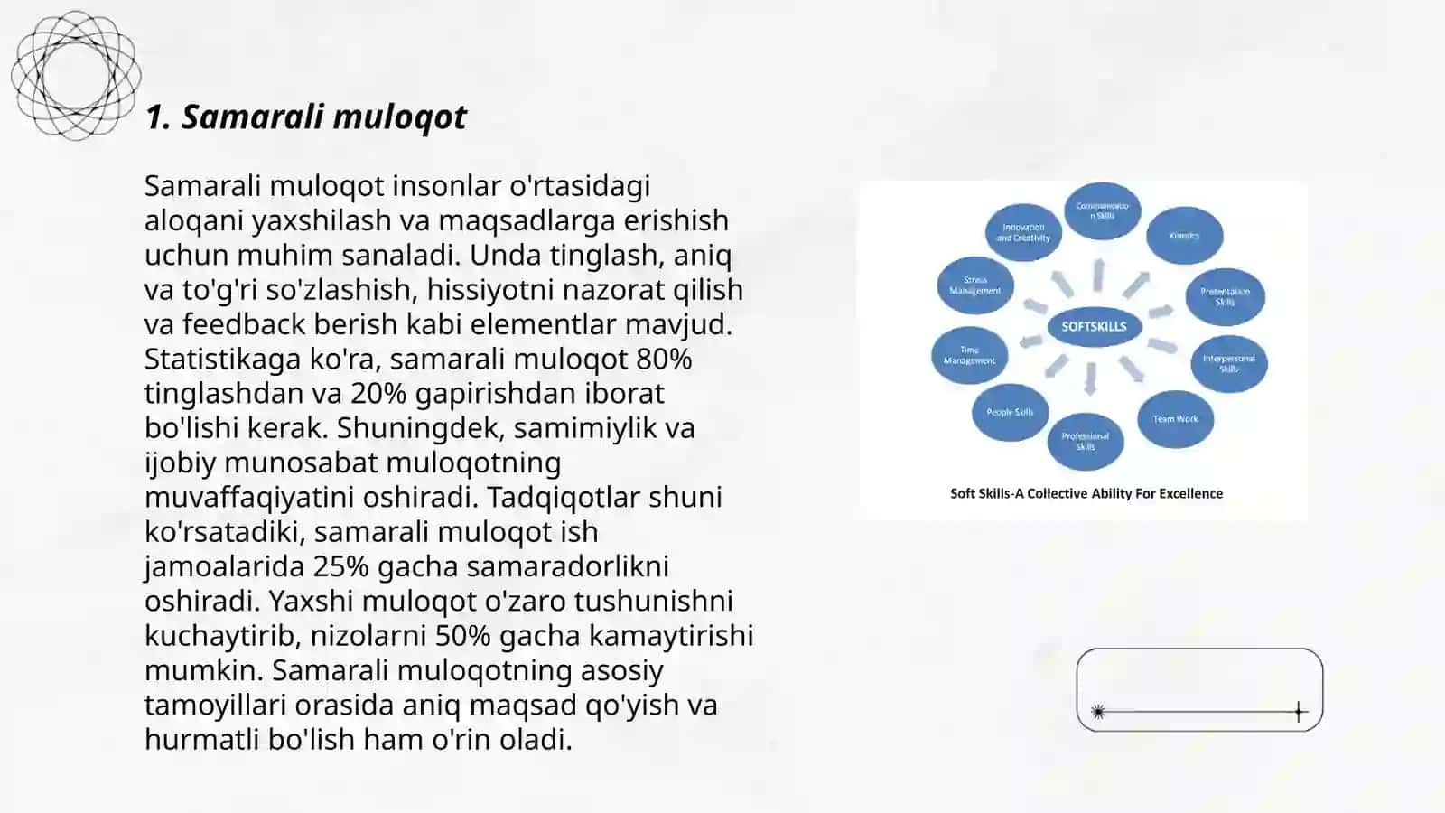 Samarali muloqot 3