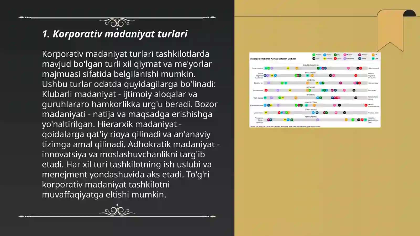 Korporativ madaniyat va global biznes 3