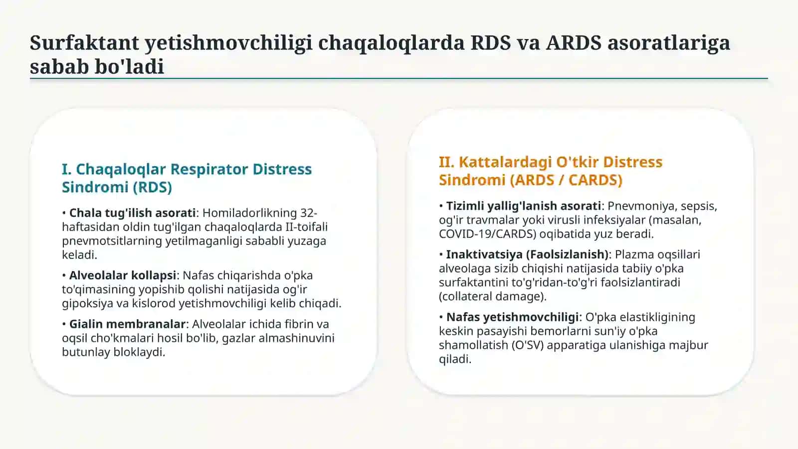 Surfaktant sintezini oshiruvchi yangi avlod moddalar | 15 slayd 3