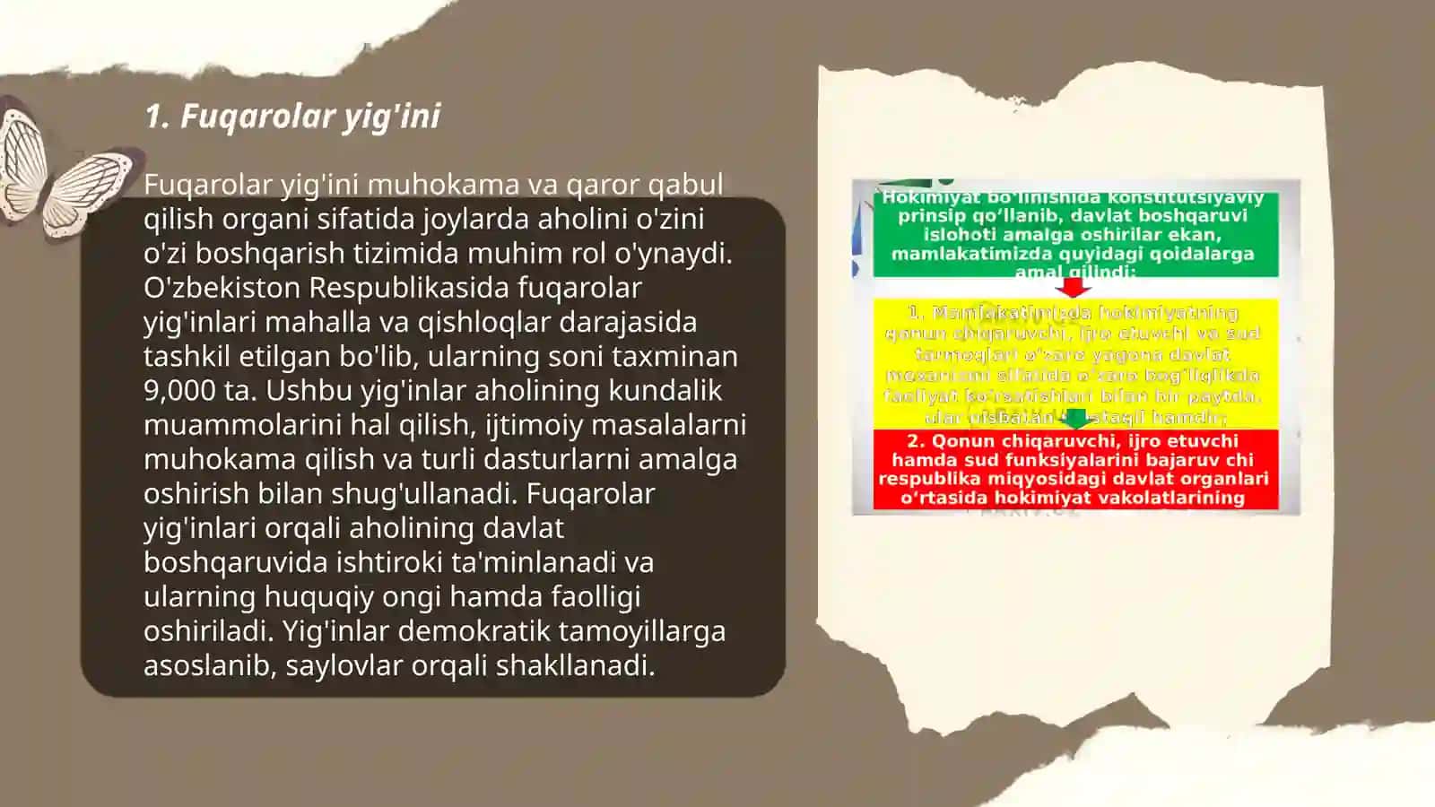 Fuqarolarning oʻzini-oʻzi boshqarish organlari 3