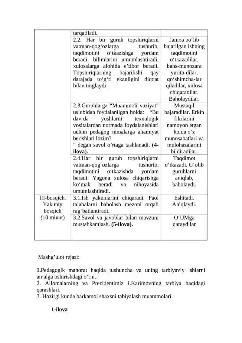 Mashg‘ulotini olib borish texnologiyasi 3