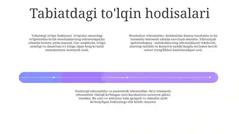 Tabiatdagi To'Lqin Xodisalari.Melekulalar Tebranishi.Nochiziqli Tebranishlar, Parametrik Tebranishlar 3