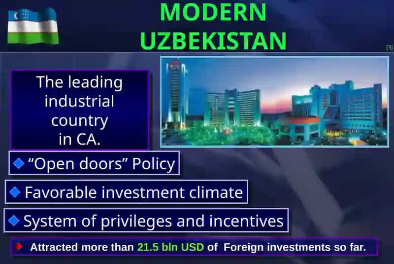 MODERN UZBEKISTAN 3