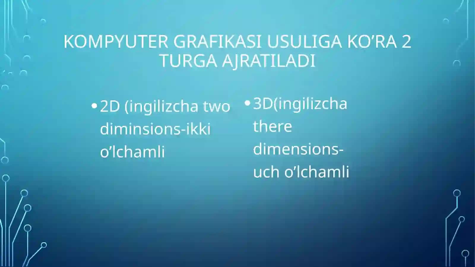 kompyuter grafikasi 3