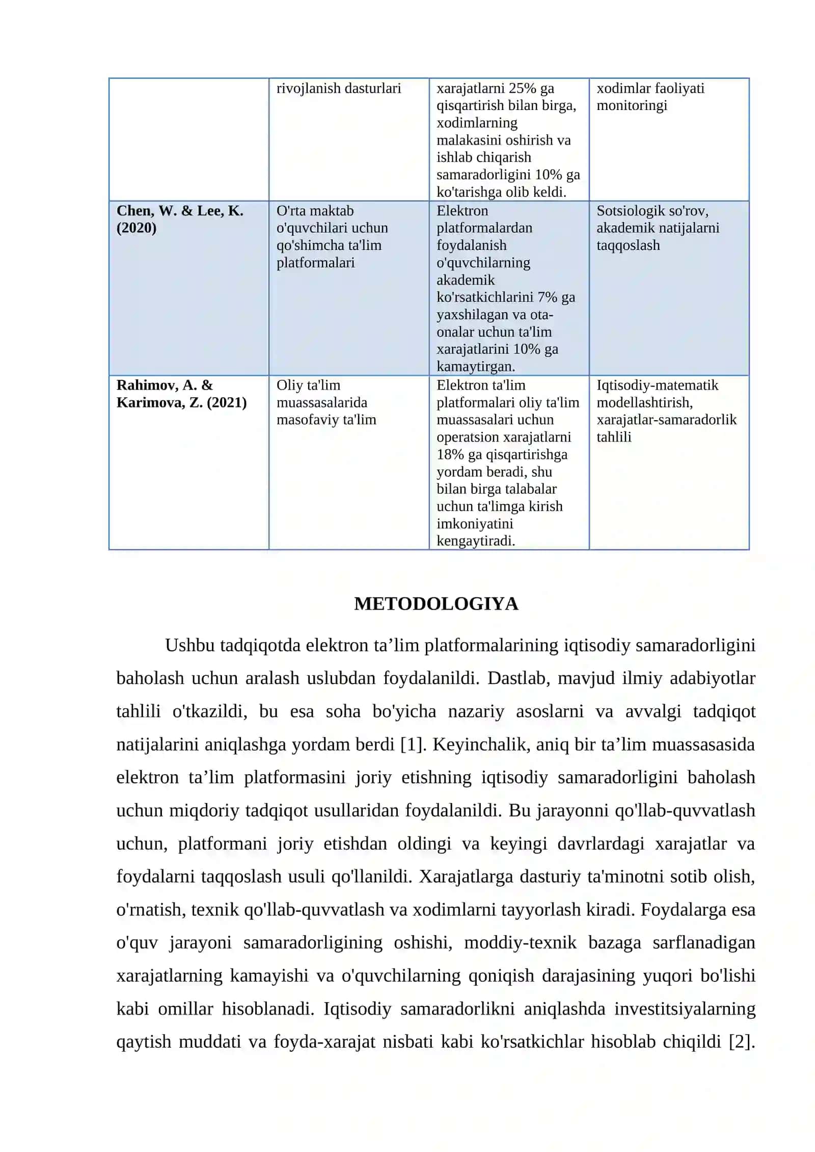 ELEKTRON TA’LIM PLATFORMALARINING IQTISODIY SAMARADORLIGI 3