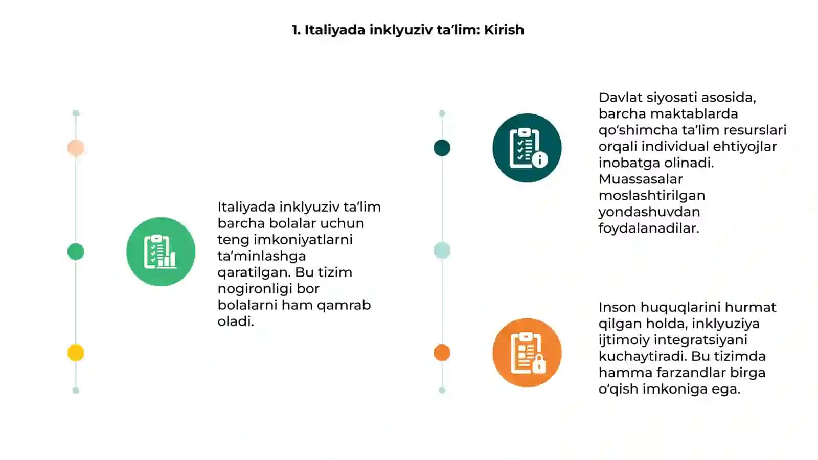 Italiya inklyuziv taʼlimi 3
