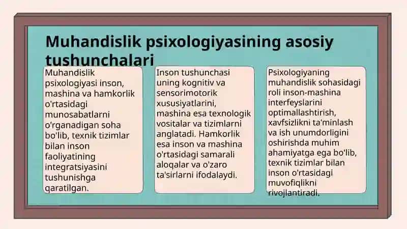 Muhandislik Psixologiyasi 3