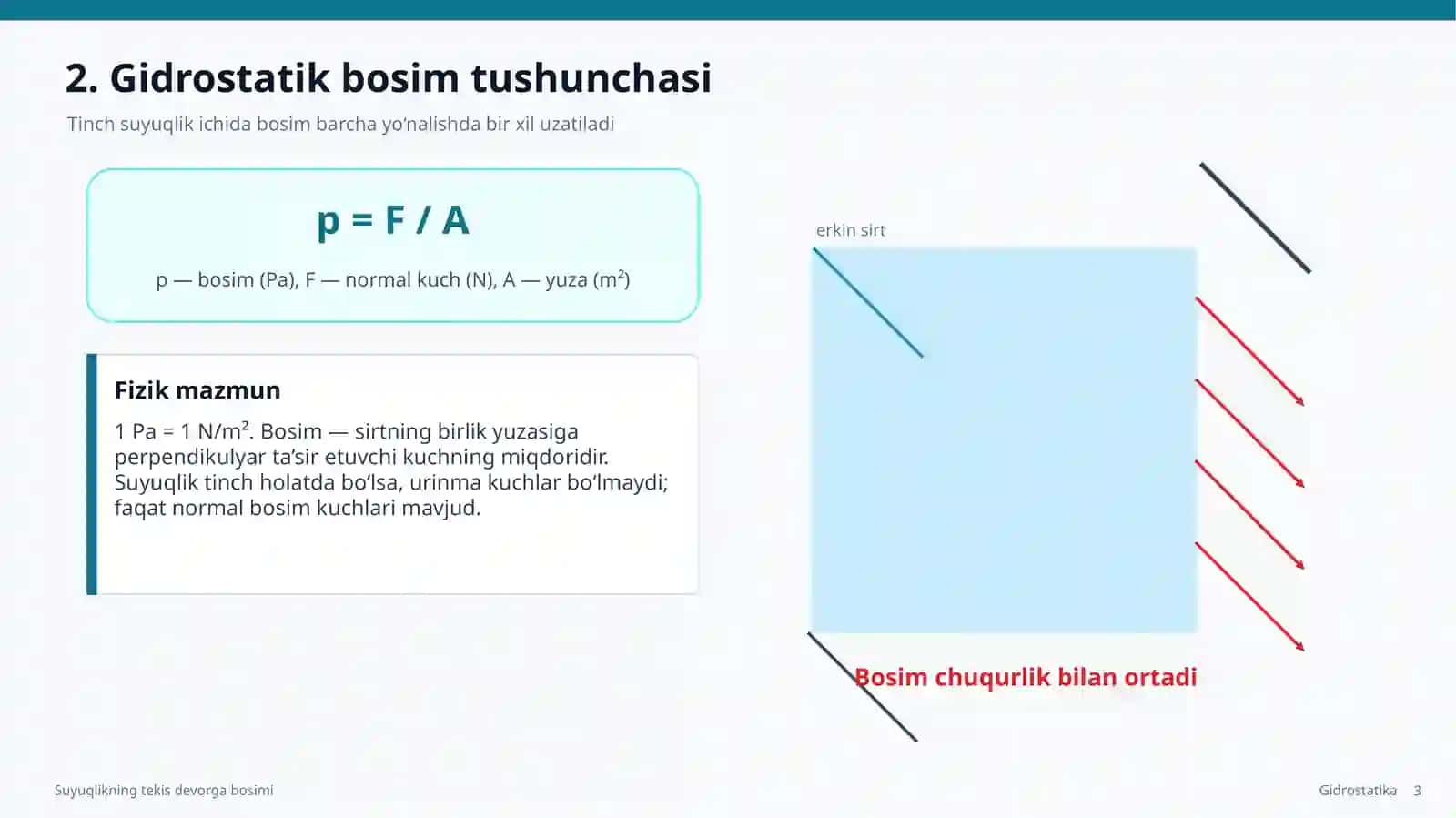 Gidrostatik kuch tushunchasi 3