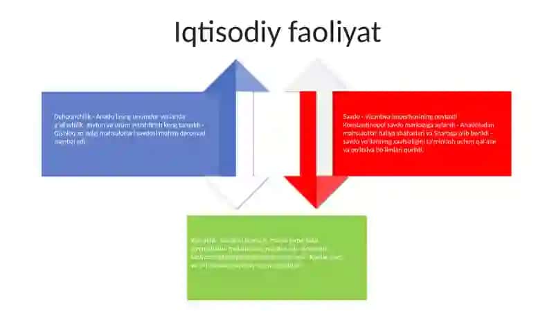 Angilya siyosati 3