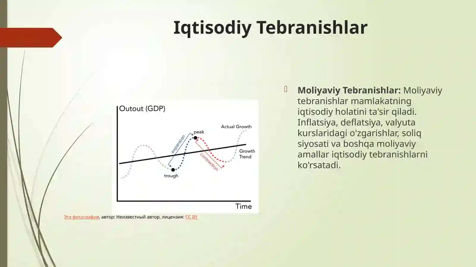 Iqtisodiy tebranishlar 3
