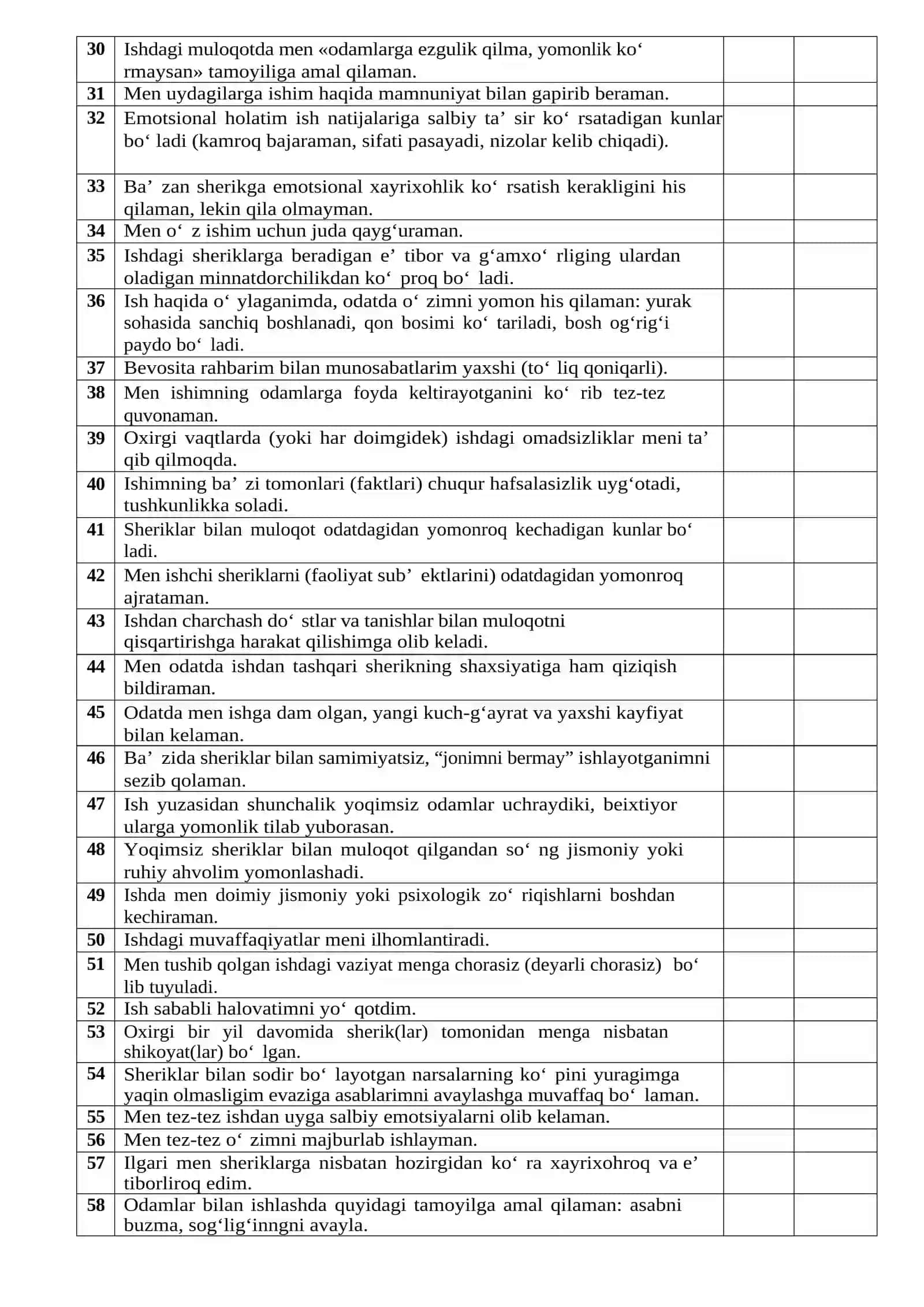 Emotsional toliqish (soʻnish) darajasini tashxislash metodikasi 3