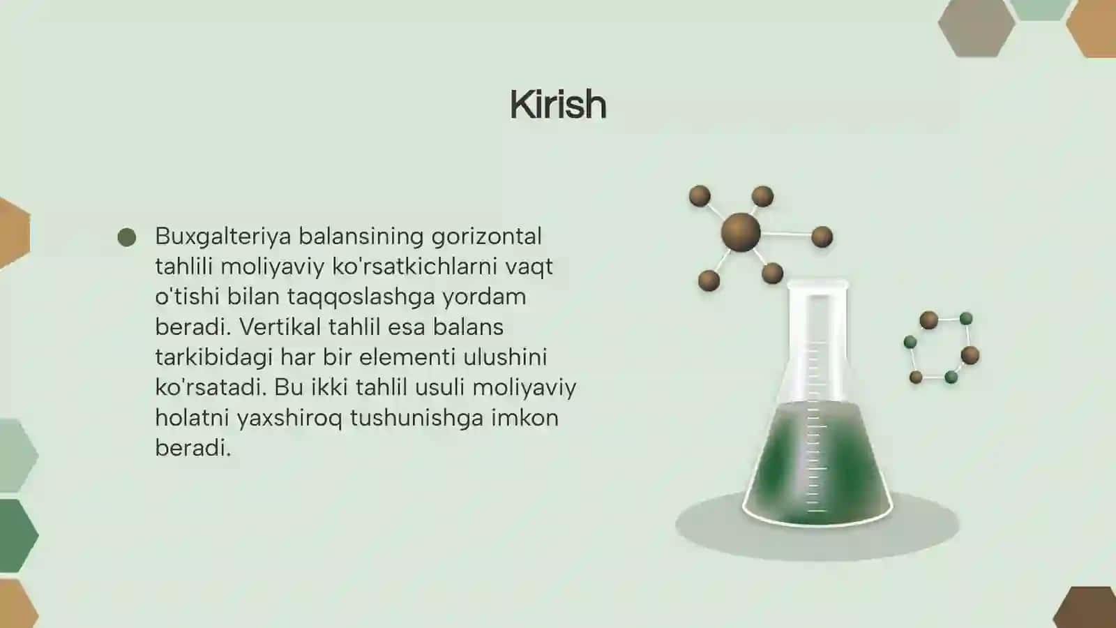 Balansning o'qish 3