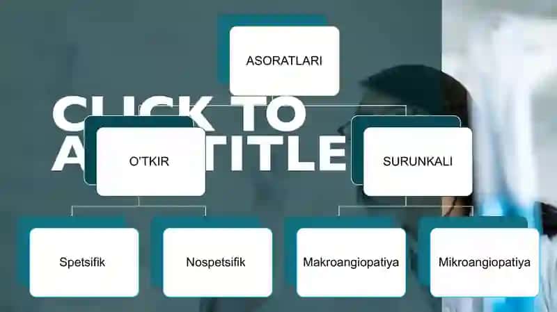 Qandlidiabetning Surunkali asoratlari 3