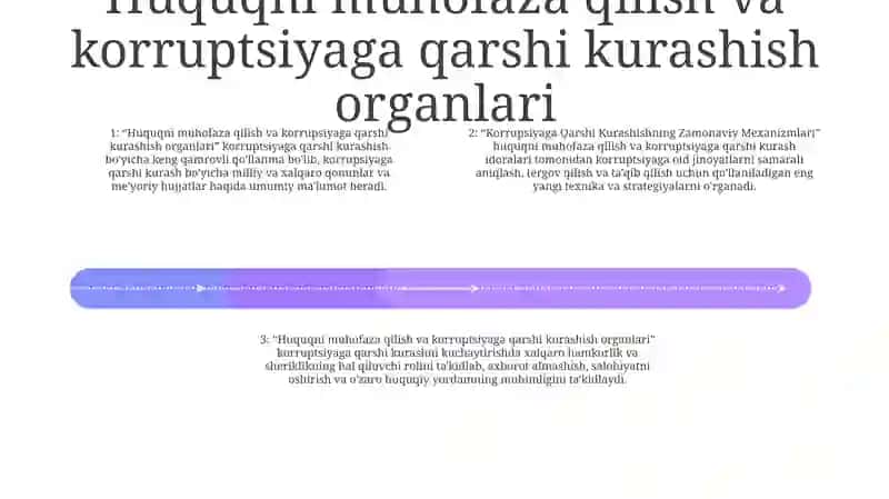 Korrupsiyaga Qarshi Kurashishning Zamonaviy Mexanizmlari 3