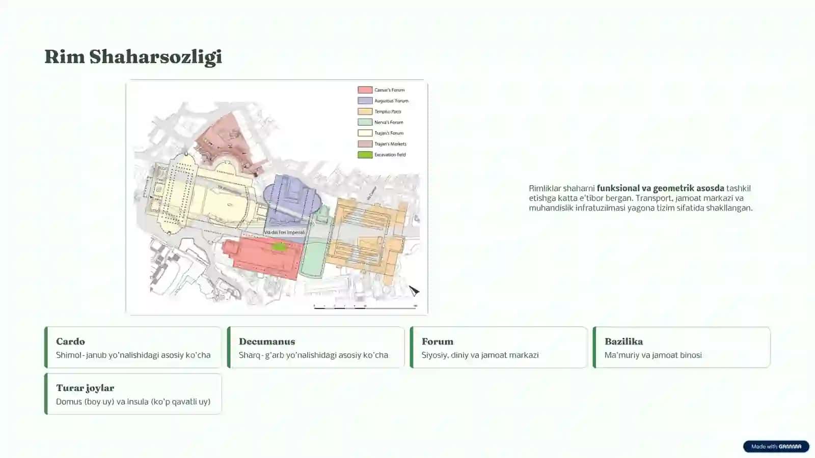 Qadimgi Rim Arxitekturasi Tarixi va Nazariyasi | PPT.pptx 3
