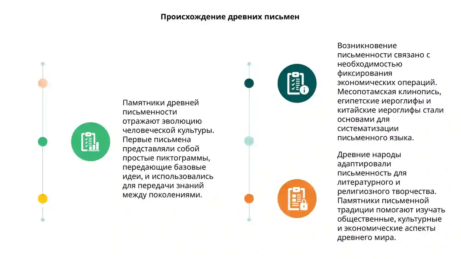Памятники древней письменности 3