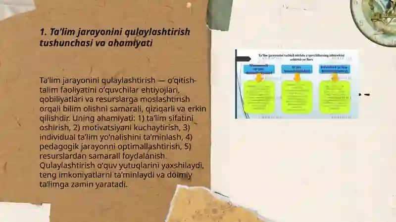 Taʼlim jarayonini qulaylashtirishning muhim prinsiplari haqida tushuncha 3