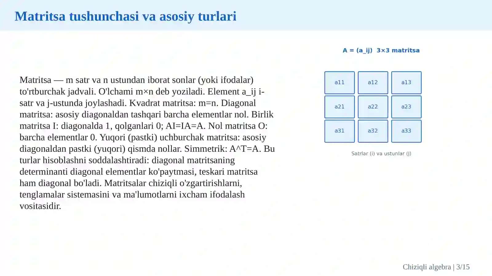 Chiziqli algebra va matritsalar nazariyasi 3