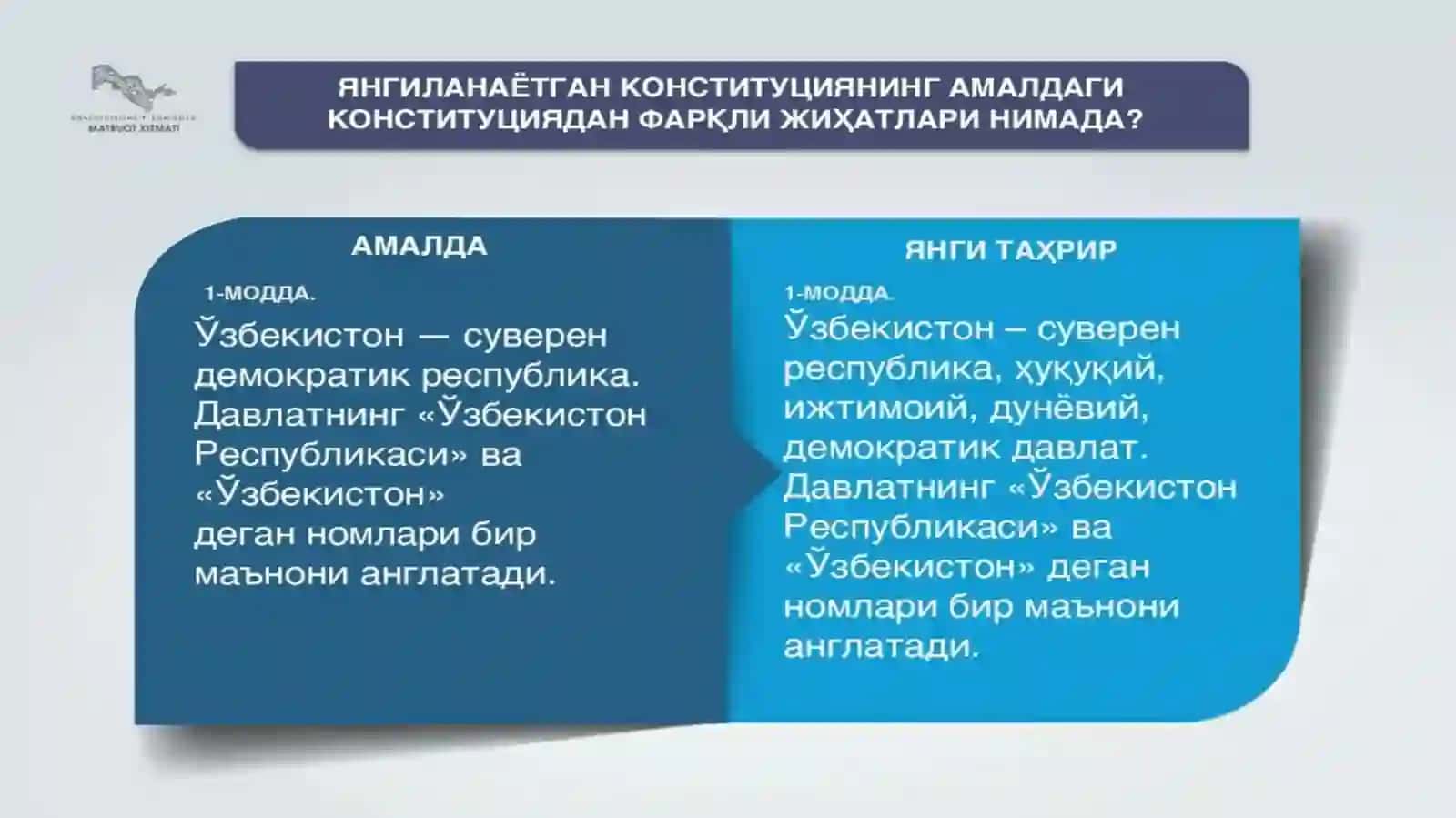 MENING KONSTITUTSIYAM 3