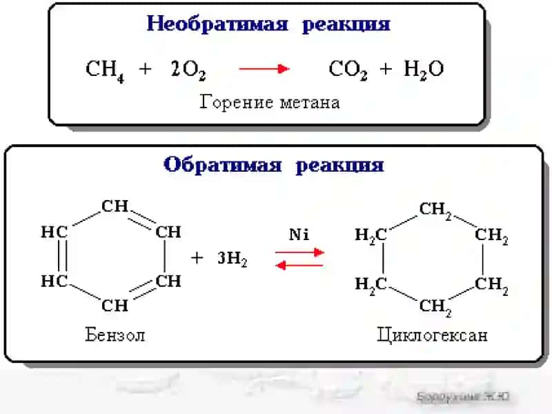 Химическомуравновесию 3