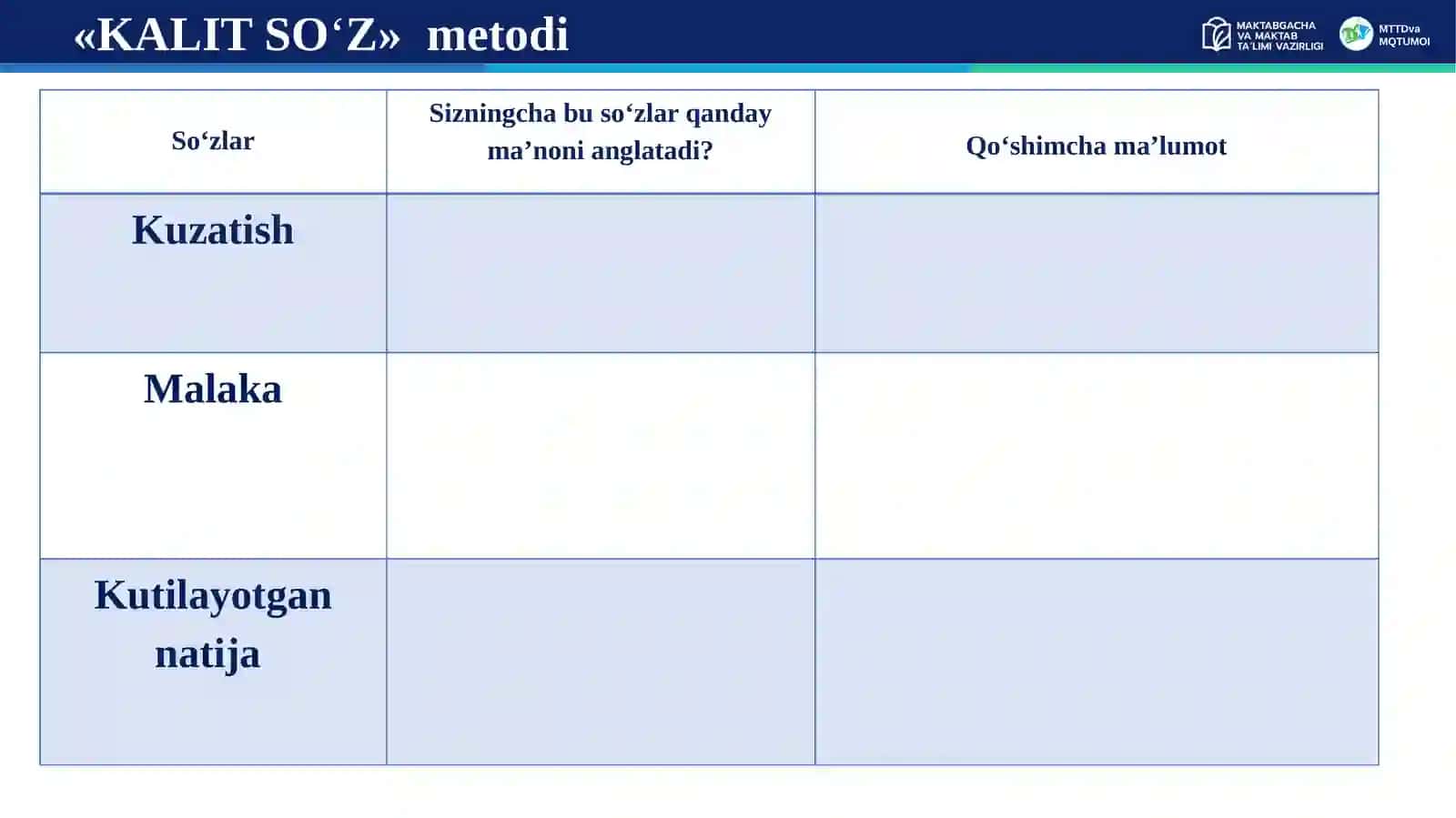 MAKTABGACHA TA’LIMDA KUZATUV VA BAHOLASH: BOLANI HAR TOMONLAMA RIVOJLANTIRISHDA ZAMONAVIY YONDASHUVLAR 3