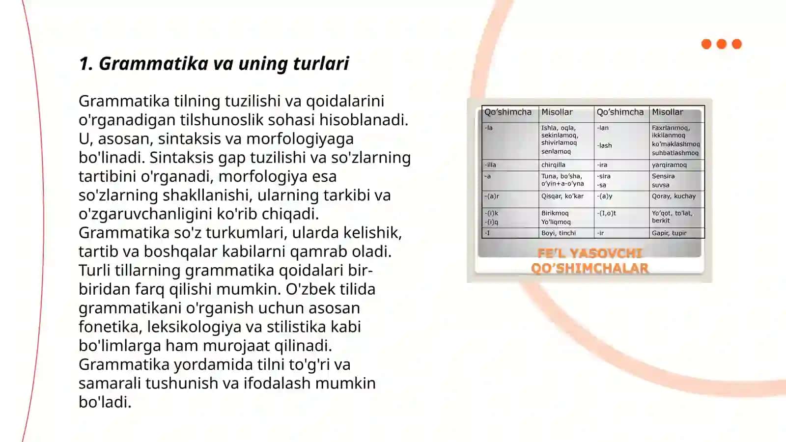 Grammatika va uning turlari 3