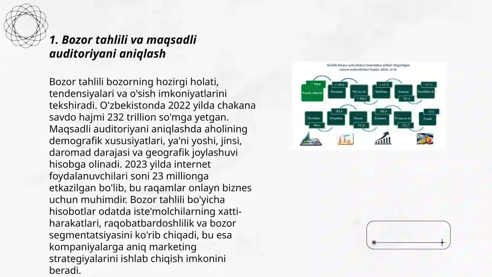 Turistik korxonalarning marketing strategiyalarini ishlab chiqish mexanizmlari 3