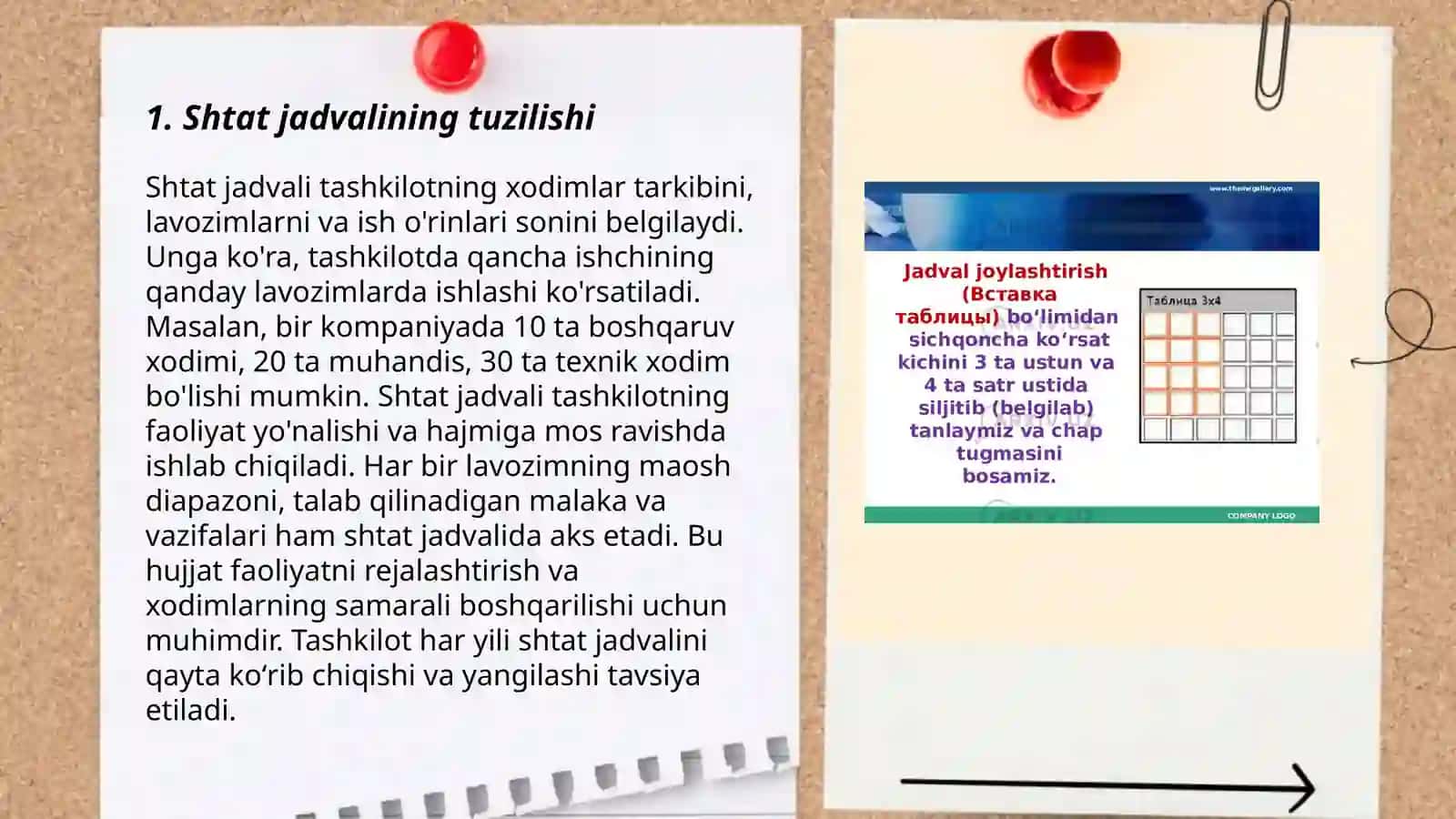 Shtat jadvali 3