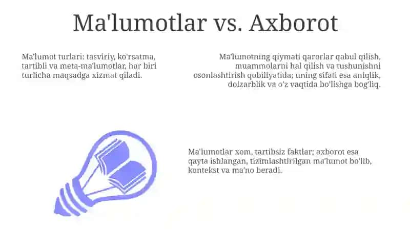 Axborot va uning turlari 3