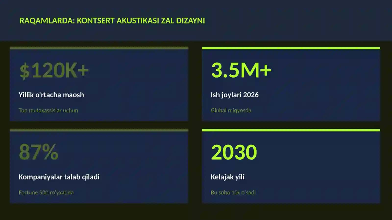 Kontsert akustikasi zal dizayni 3