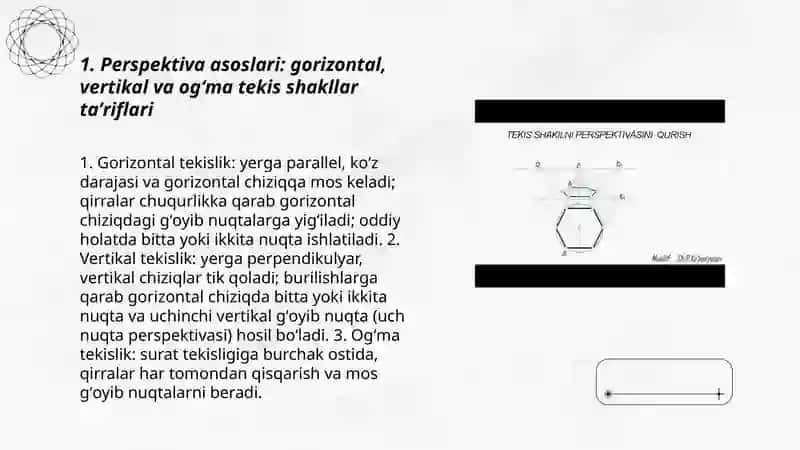 Perspektiva asoslari 3