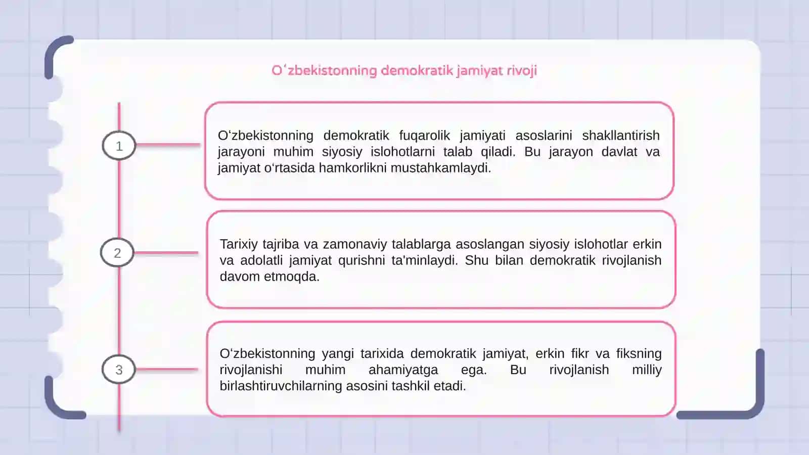 Oʻzbekistonning eng yangi tarixi kitobi 3