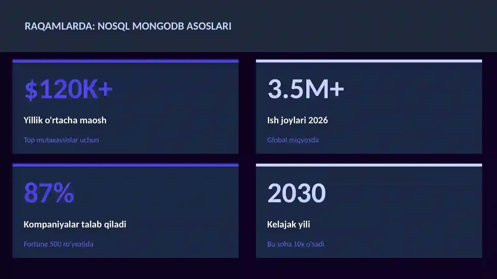 NoSQL MongoDB asoslari 3