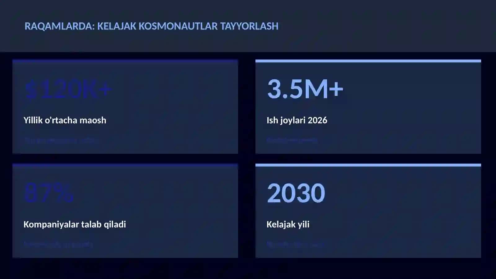 KOSMIK TEXNOLOGIYALAR 3