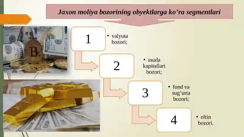 Jahon moliya bozorining mohiyati va funksiyalari 3