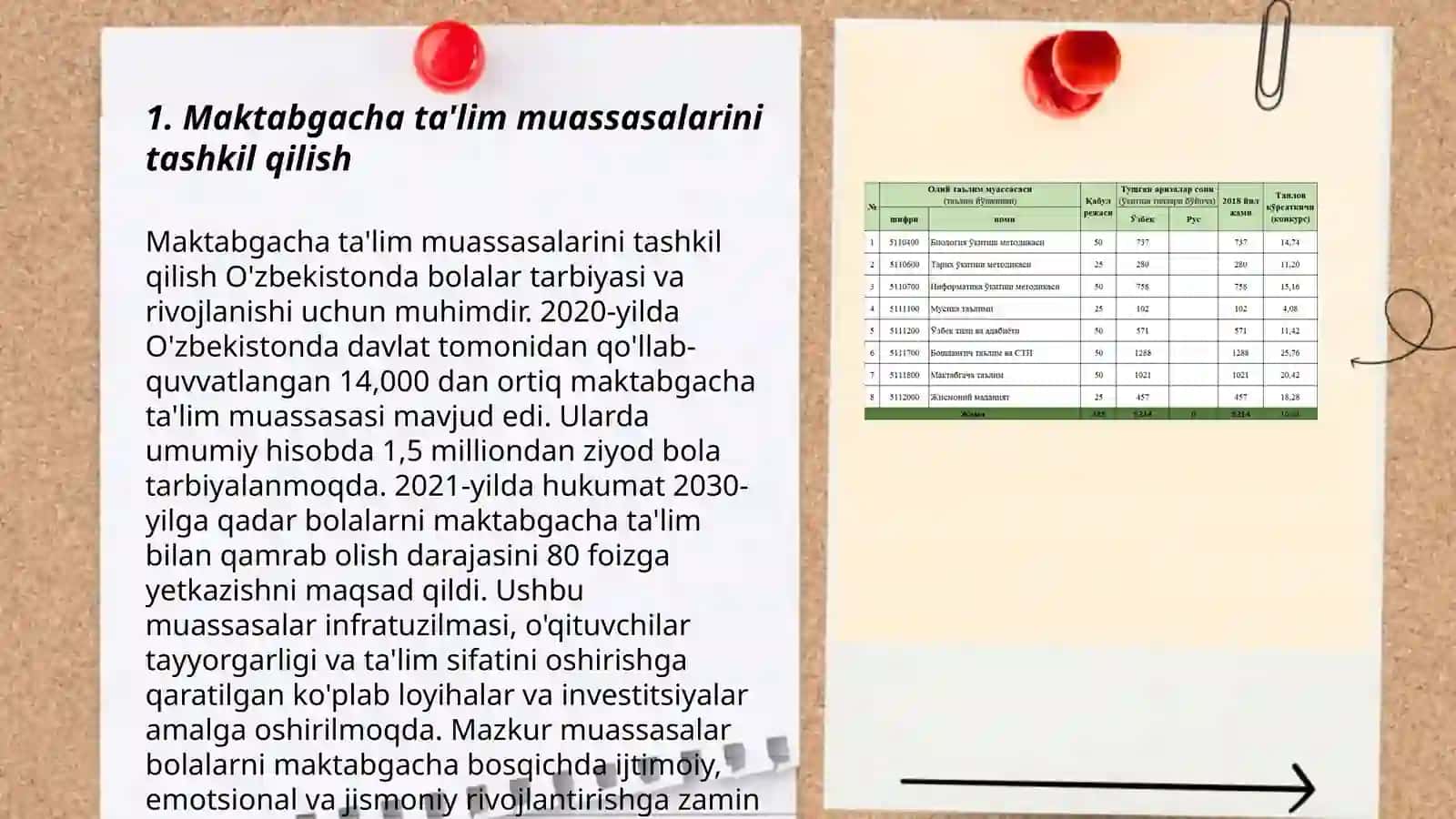 Ilk va maktabgacha yoshdagi bolalar pedagogikasi fanidan 3