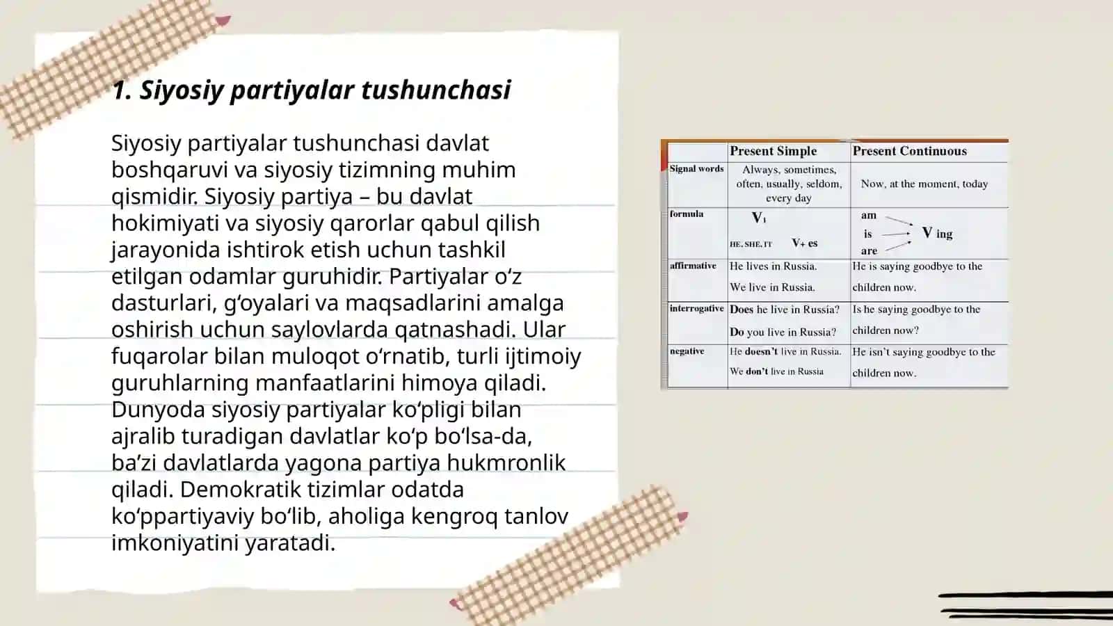 Siyosiy partiyalar tushunchasi ròli va ularning asosiy funksiyalari 3