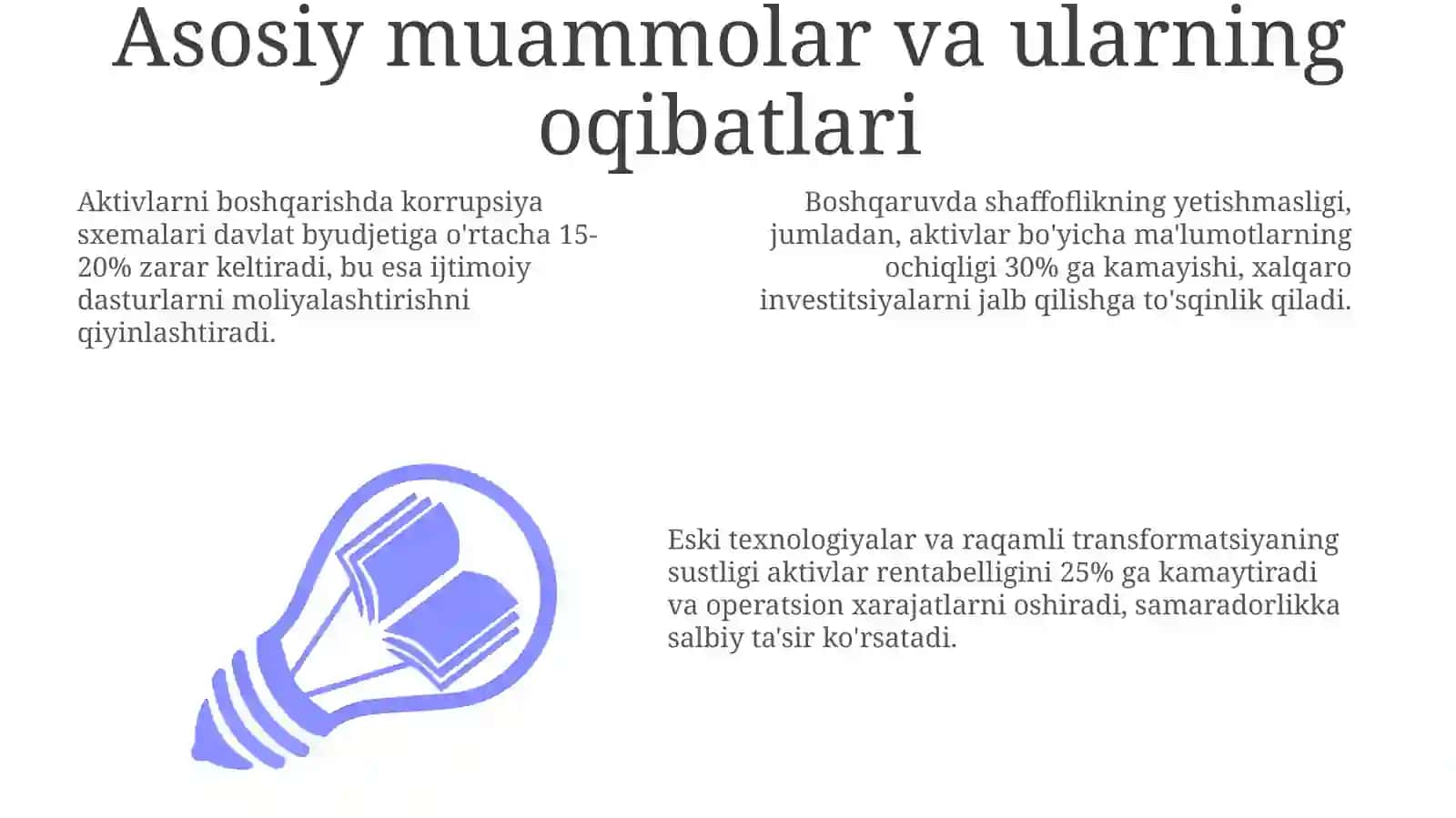 Kochmas mulni malakali boshqaruv 3