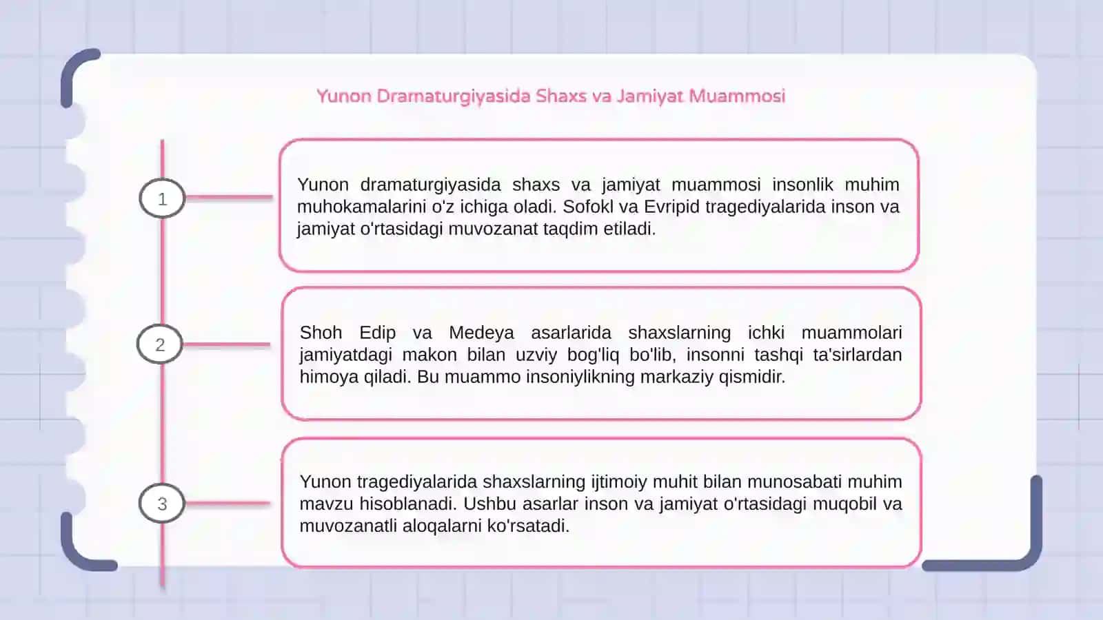 Yunon Dramaturgiyasida Shaxs va Jamiyat Muammosi 3