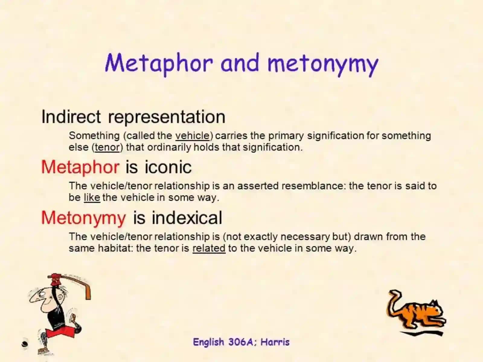 Metaphor and Metonymy 3