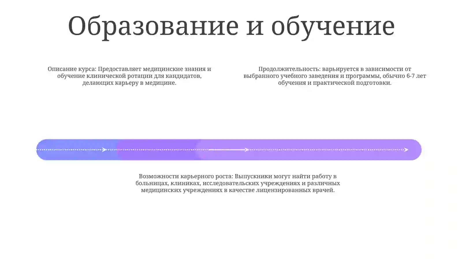 Моя Профессия-Врач 3