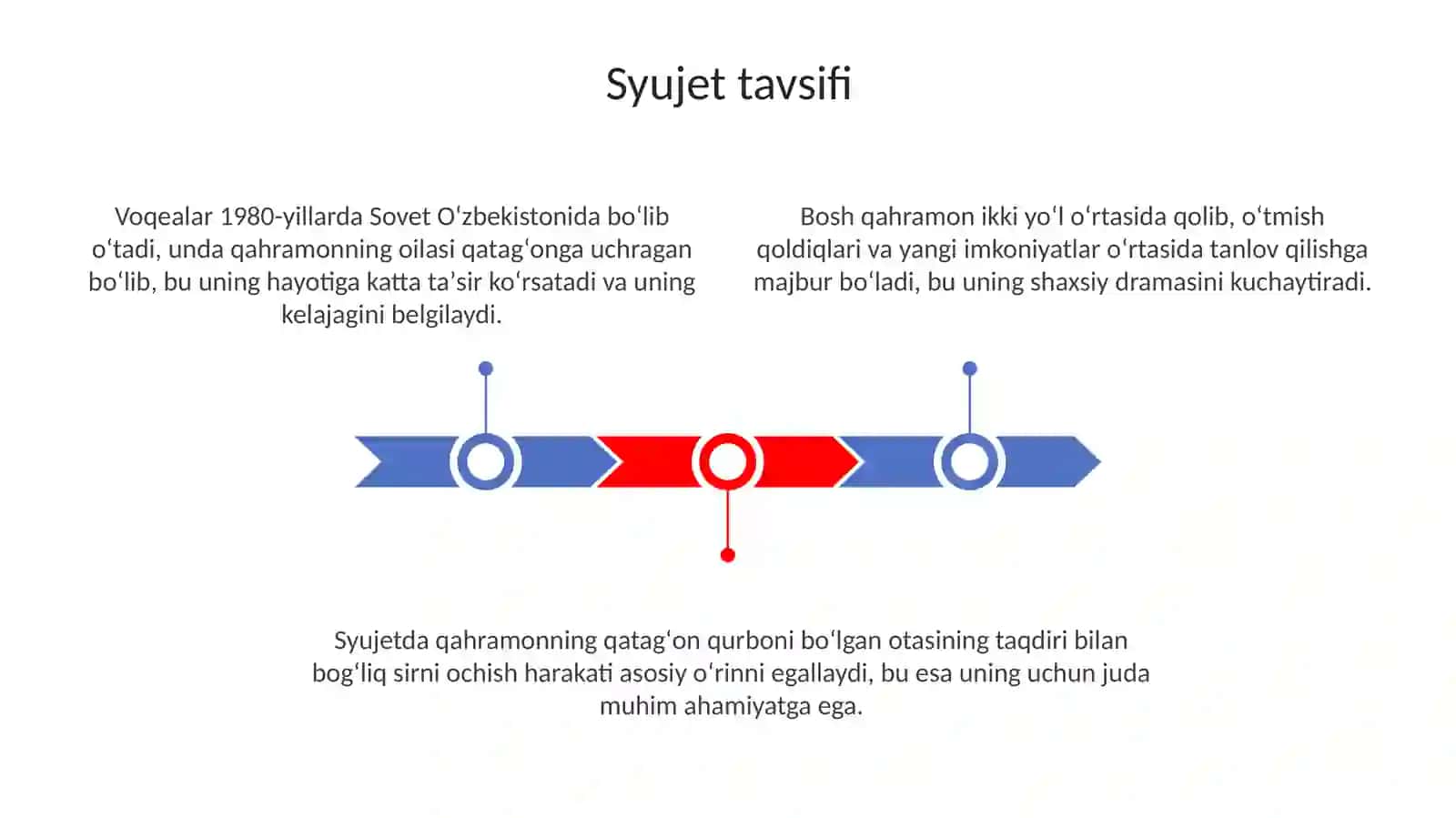 Ikkieshikorasiasari 3