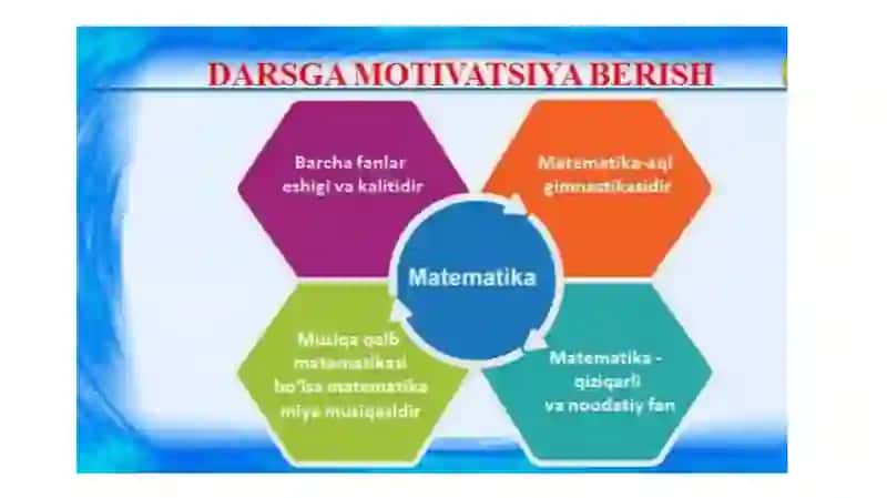 Kasr tushunchasi bilan tanishtirish metodikasi 3