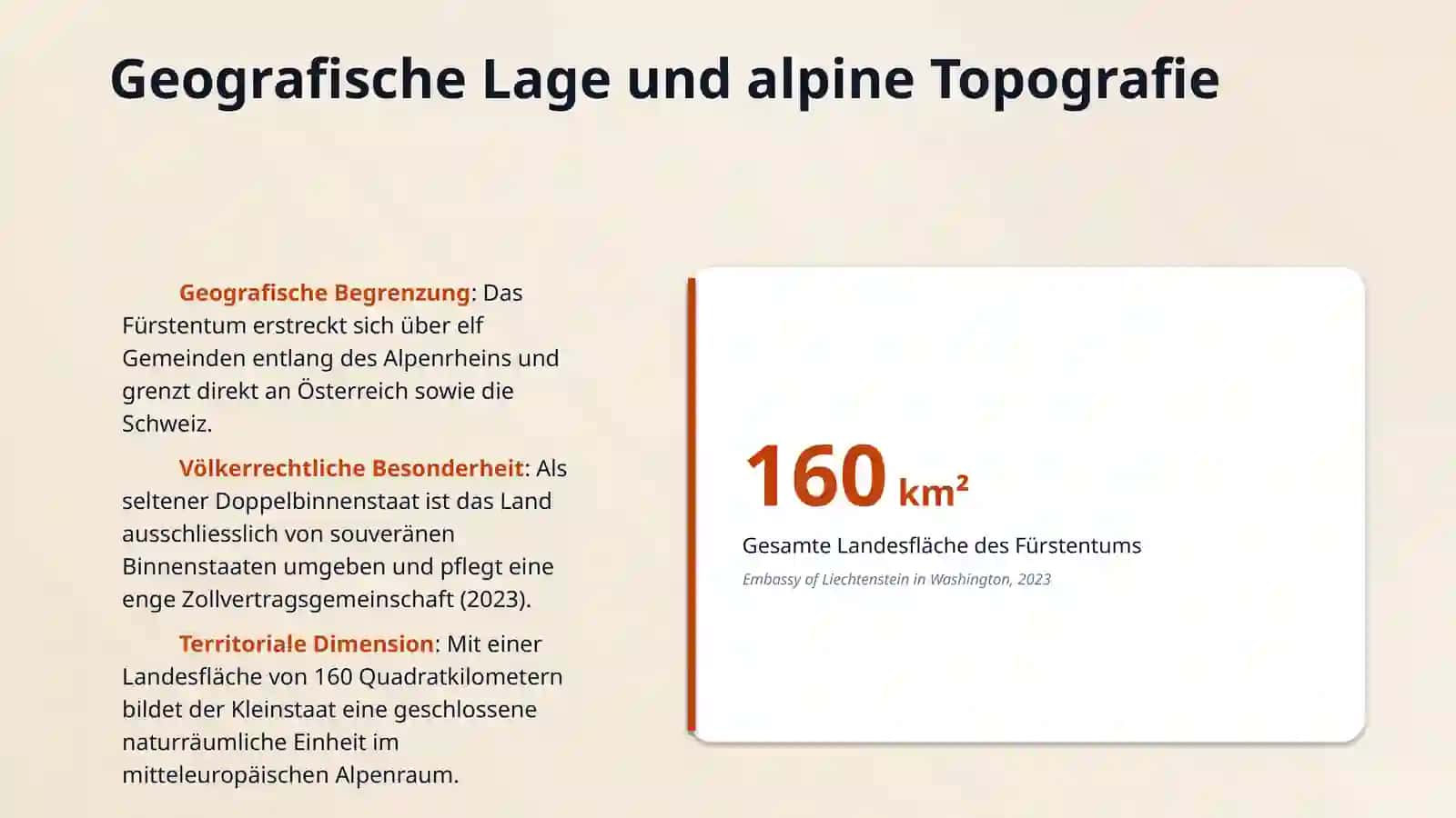 Liechtenstein 3